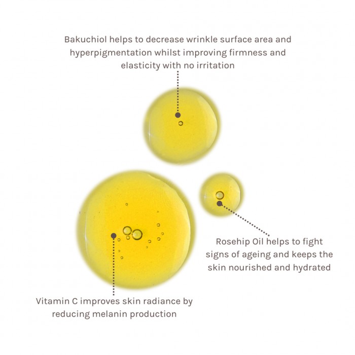 EVOLVE Bio-Retinol + C Booster Ορός Λάμψης 15ml EVOLVE Bio-Retinol + C Booster Ορός Λάμψης 15ml