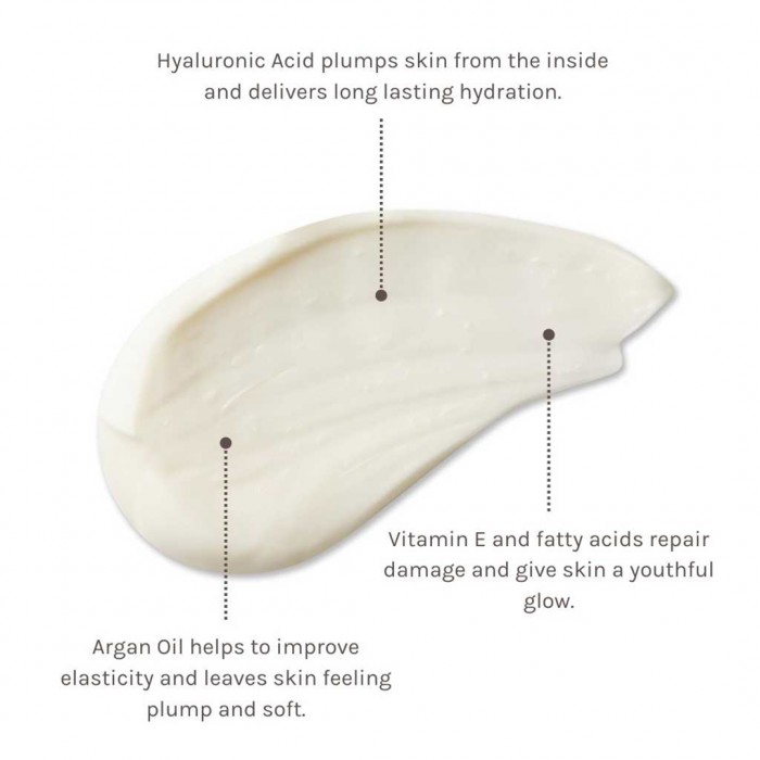 Daily Renew Facial Cream 60ml Daily Renew Facial Cream 60ml