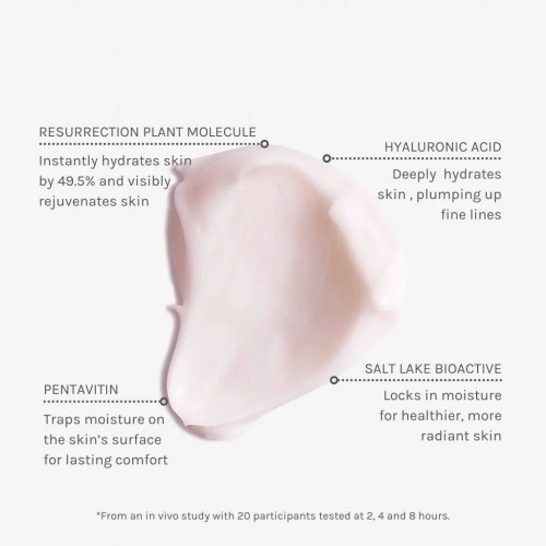 Intense Hydrating Mask 60ml 