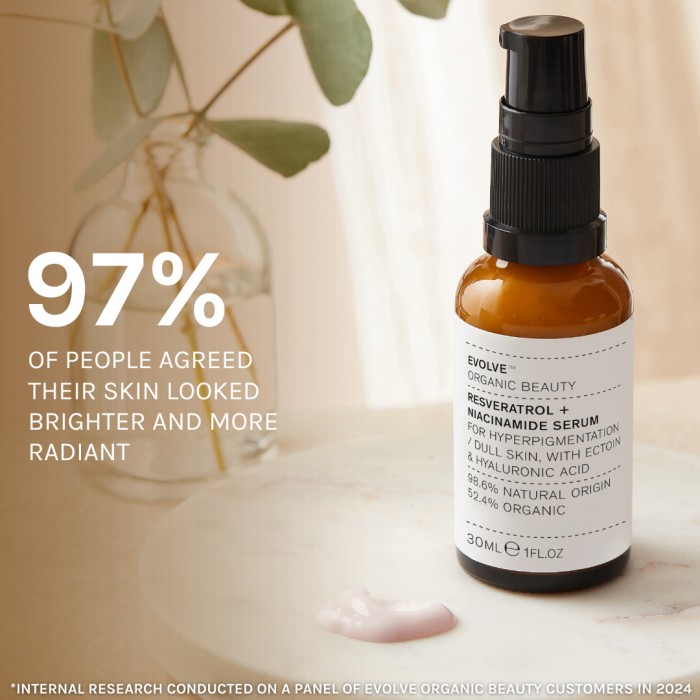 Resveratrol + Niacinamide Serum 30ml Resveratrol + Niacinamide Serum 30ml