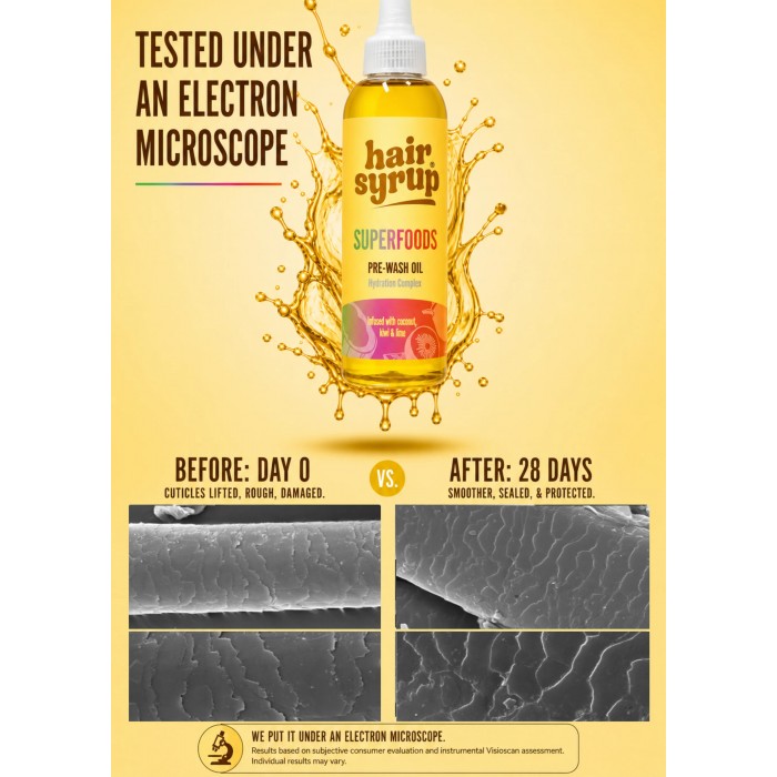HAIR SYRUP Superfoods Pre Wash Oil για Ξηρά Μαλλιά 100ml HAIR SYRUP Superfoods Pre Wash Oil για Ξηρά Μαλλιά 100ml
